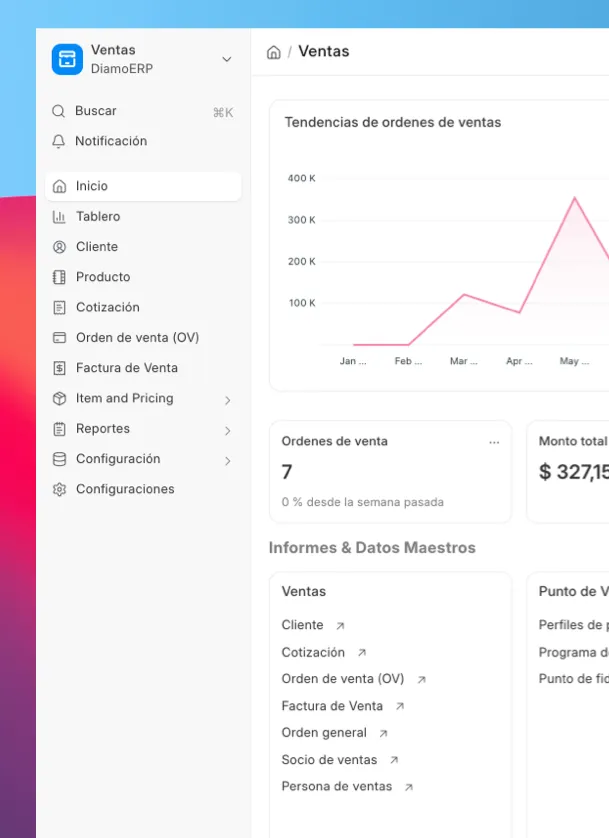 Panel Contabilidad de DiamoERP